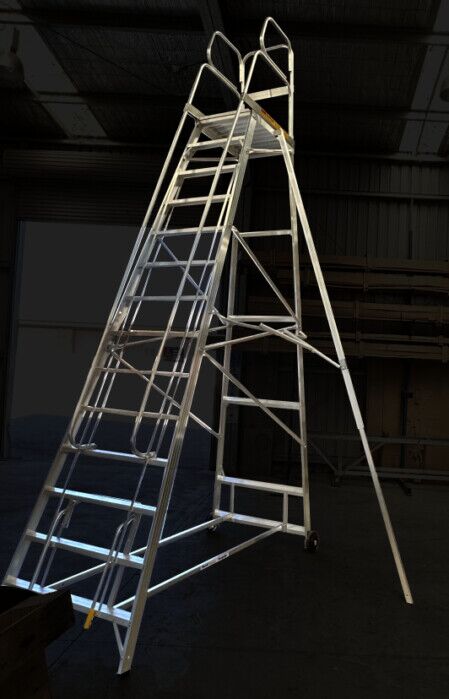 StockMaster Auto-Gate